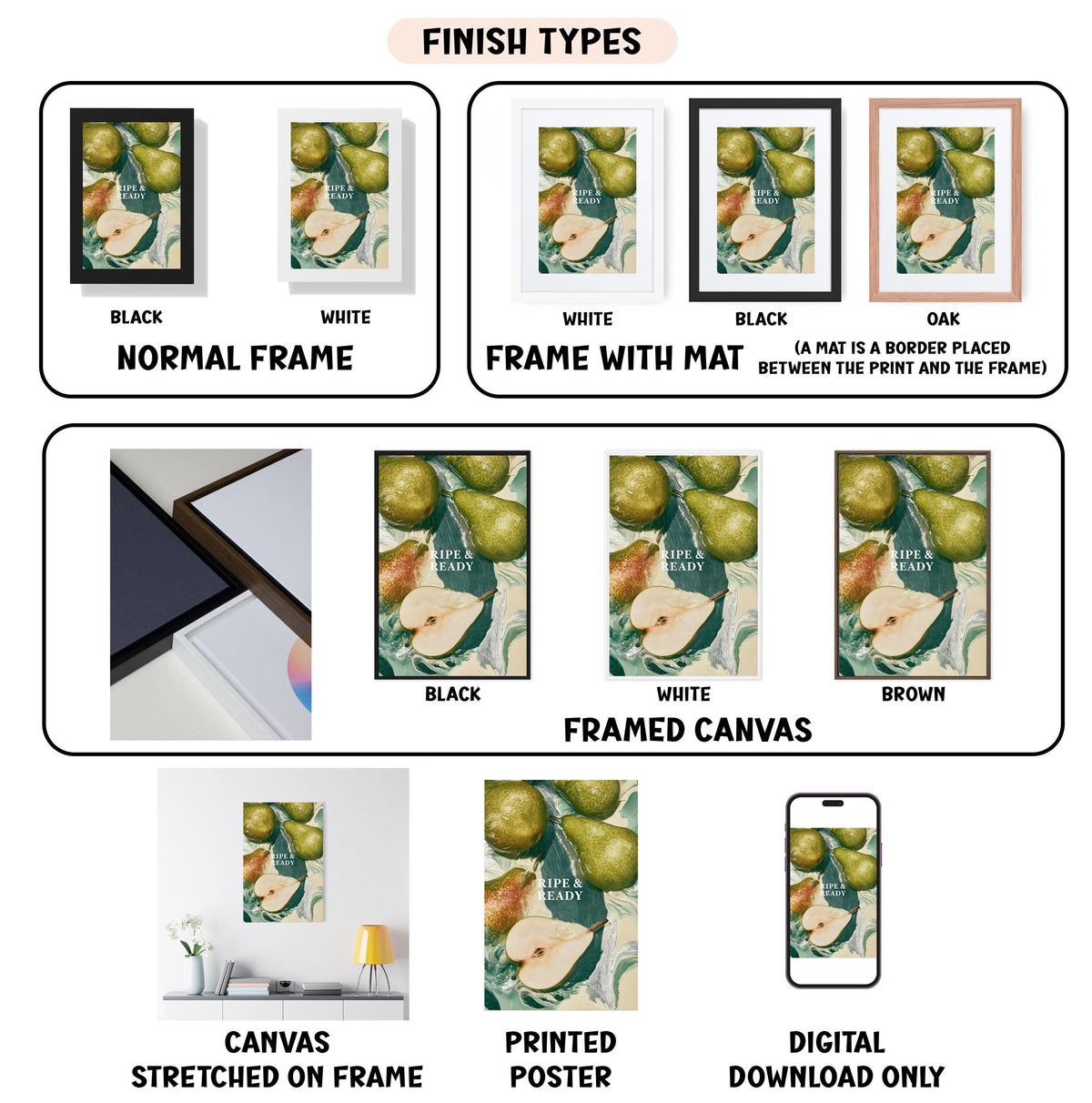 various finish types for framed artwork, including black, white, black, oak, white, framed canvas, and digital download only. It also features images of a canvas stretched on a frame, a printed poster, and a stretched canvas.