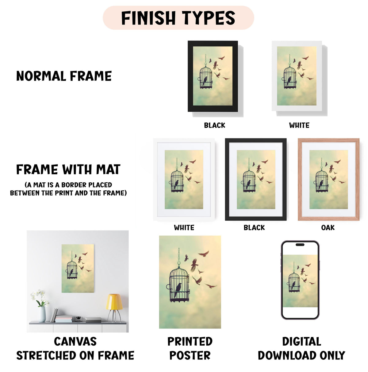 various types of framed artwork, including a canvas stretched on a frame, a framed poster, and a digital poster. The artwork features a birdcage with birds inside, and the frames are in different colors such as black, white, and black. The image also includes a smartphone displaying a picture of a birdcage.