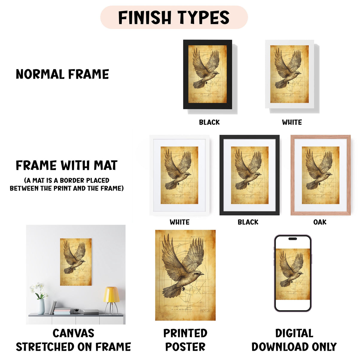 various types of framed artwork, including a normal frame, a frame with a mat, a white frame, a black frame, an oak frame, a white frame, a black frame, a printed poster, and a digital download only.