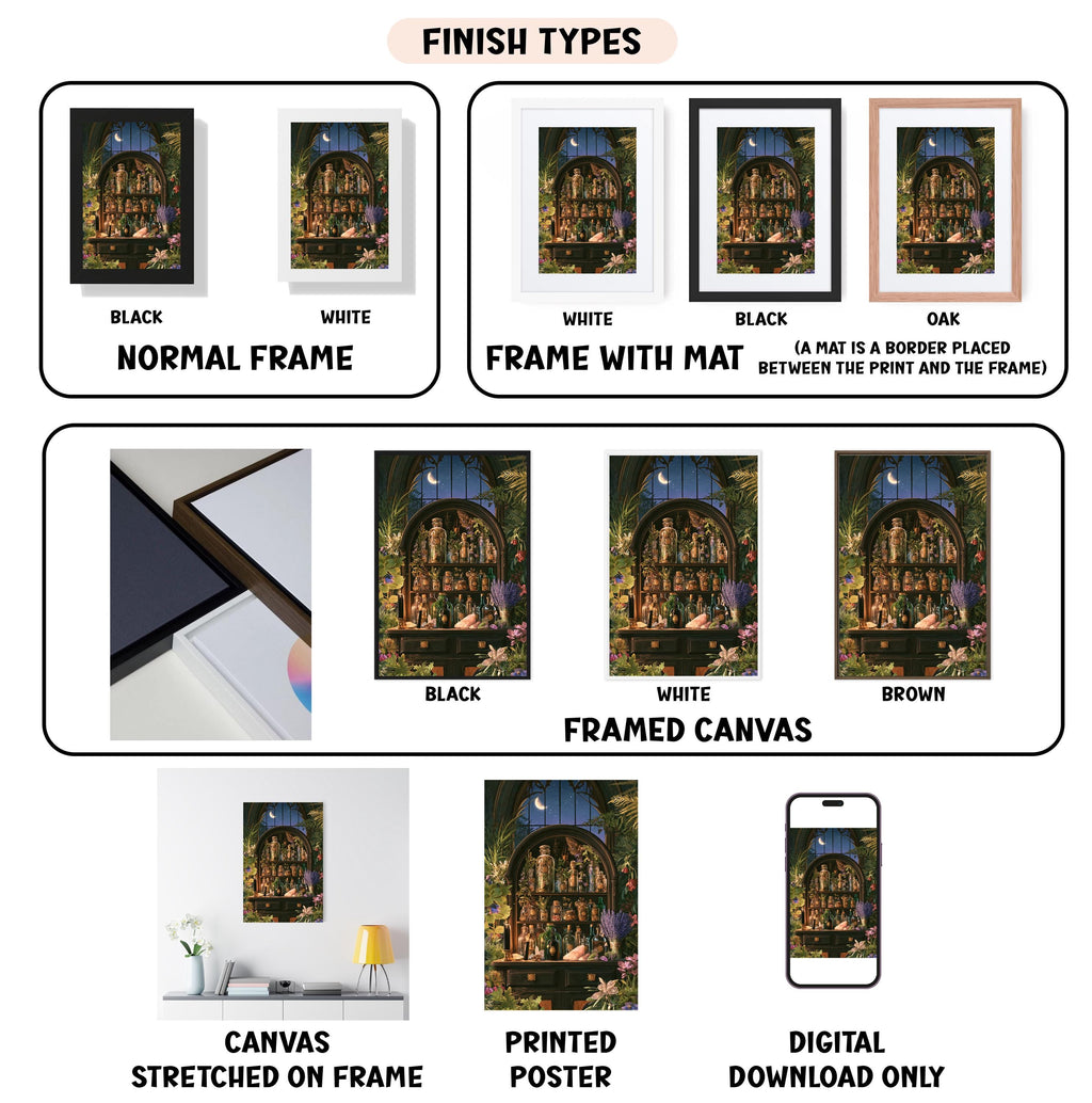 various finish types for a framed artwork, including black, white, black, oak, white, framed canvas, and digital download only. It also displays images of a framed artwork, a stretched canvas, a printed poster, and a digital download.
