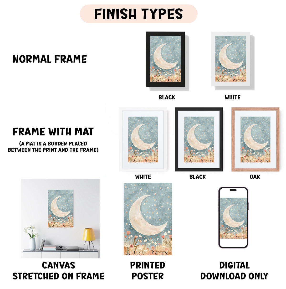 various finish types for framed artwork, including a normal frame, a frame with a mat, white, black, and oak frames, and a canvas stretched on a frame, a printed poster, and a digital download only.