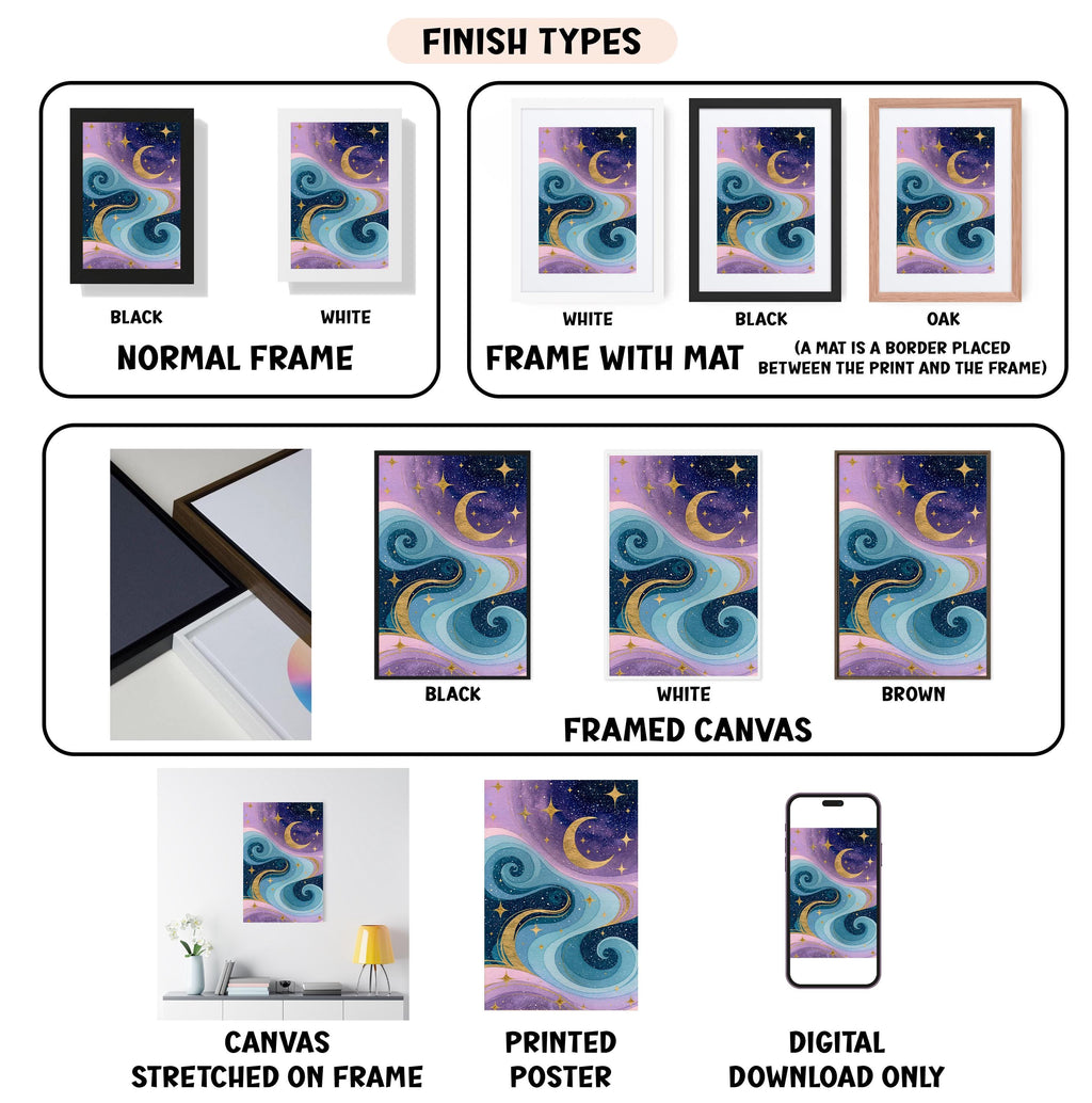 various finish types for artwork, including canvas, framed canvas, stretched canvas, printed poster, and digital download only.