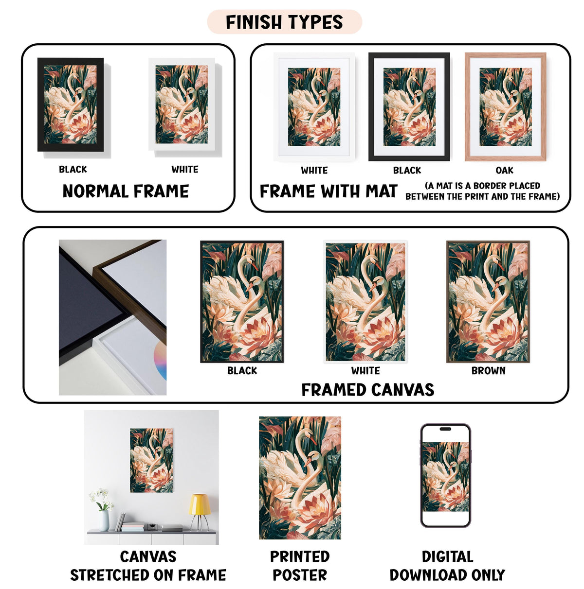 various types of artwork, including framed prints, canvas prints, and digital prints, each with different finishes and mat colors.