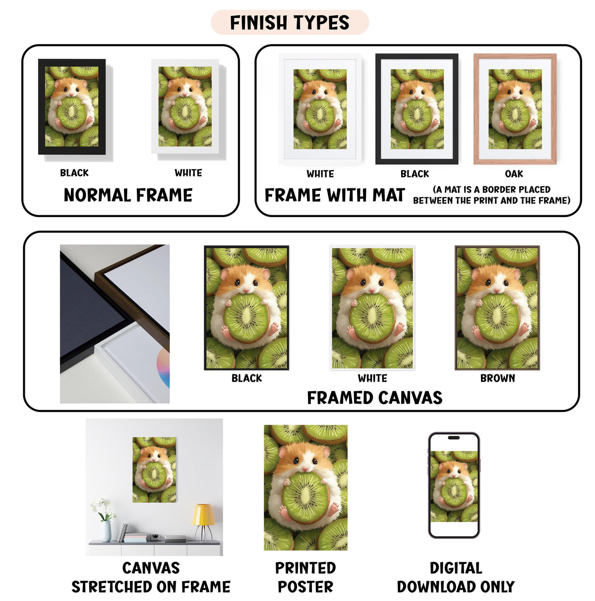 various finish types for a framed artwork featuring a hamster holding a kiwi. The different finish types include "NORMAL FRAME", "FRAME WITH MAT (A MAT IS A BORDER PLACED BETWEEN THE PRINT AND THE FRAME)", "BLACK", "WHITE", "BLACK", "WHITE", "BROWN", "FRAMED CANVAS", and "DIGITAL DOWNLOAD ONLY". The image also includes a canvas stretched on a frame, a printed poster, and a digital download option.
