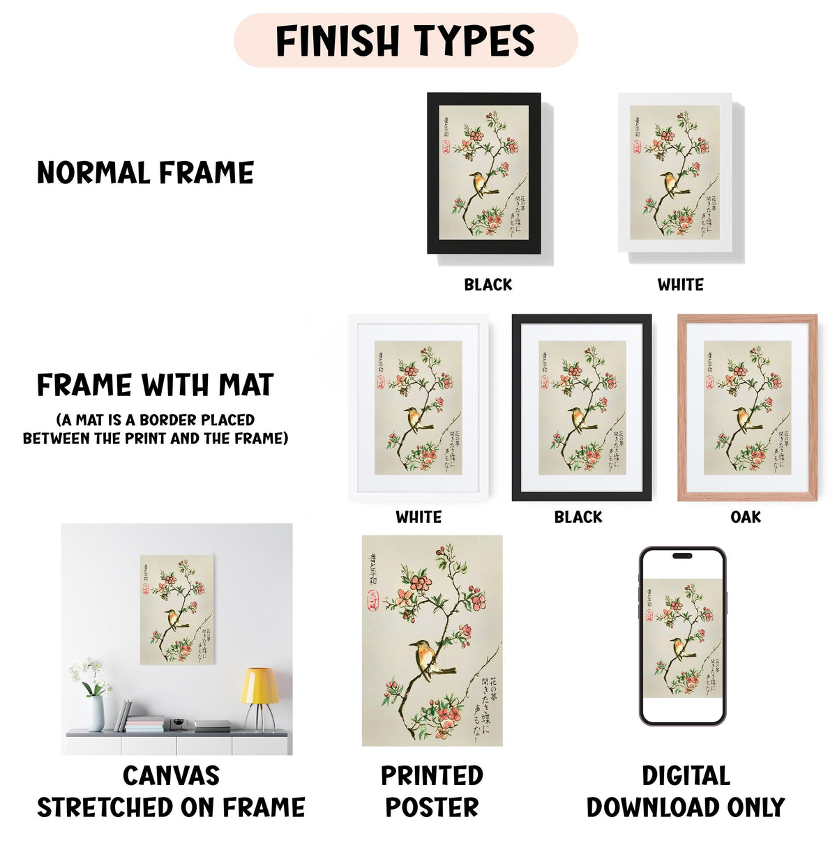 various types of framed artwork, including a normal frame, a black frame, a white frame, a black frame, an oak frame, a white frame, a printed poster, and a digital download only.