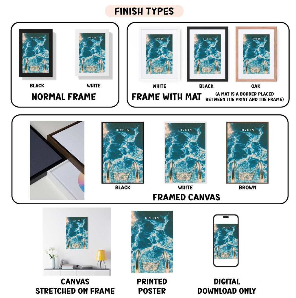 various finish types for a framed artwork, including a normal frame, a frame with a mat, a black frame, a white frame, a black frame, a white frame with a mat, a black framed canvas, a white framed canvas, a framed canvas, a stretched canvas, a printed poster, and a digital download only.