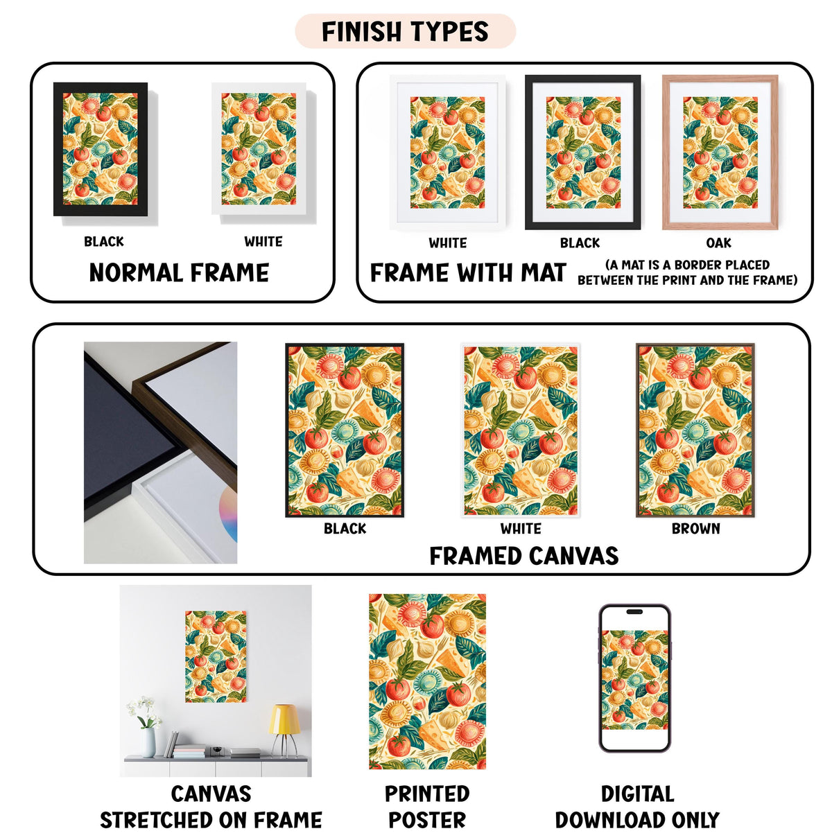 various finish types for a framed artwork, including a normal frame, a frame with a mat, a black frame, a white frame, a black frame, a white frame with a mat, a black framed canvas, a framed canvas, a stretched canvas, a printed poster, and a digital download only.