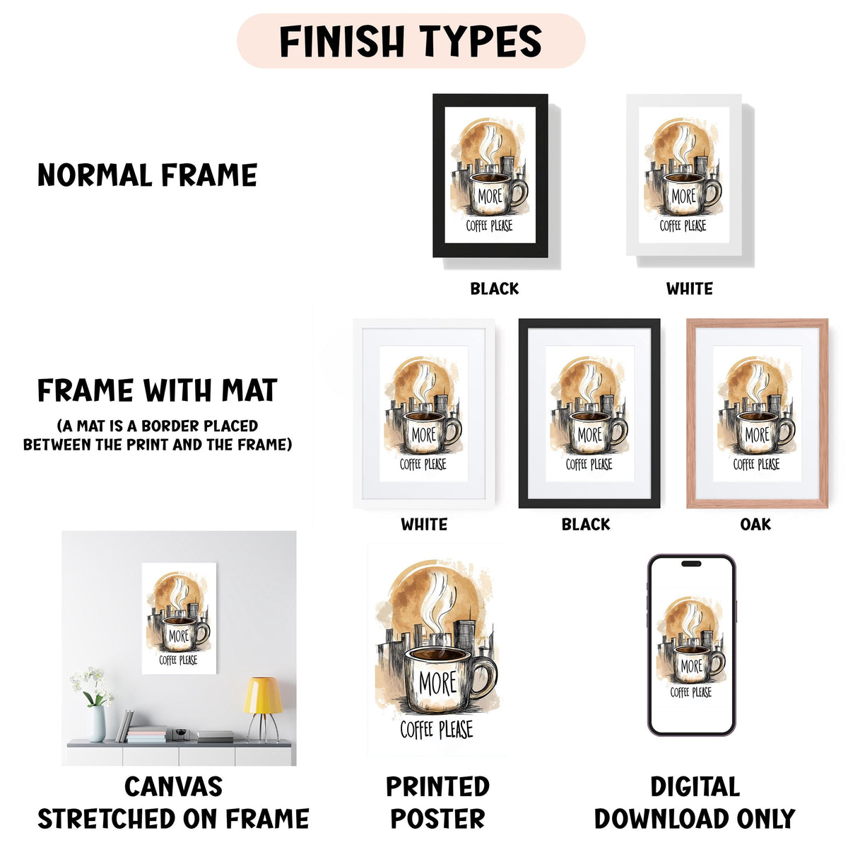 various finish types for coffee-themed artwork, including a normal frame, a frame with a mat, white, black, and black frames, and a digital poster. The artwork is displayed in different frames, such as a canvas stretched on a frame, a printed poster, and a digital download only.