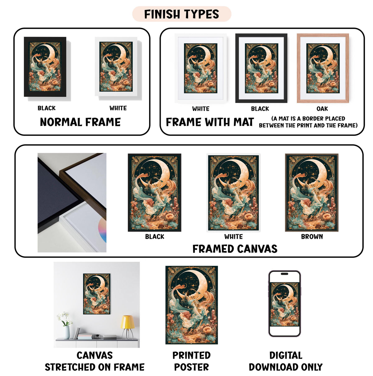 various types of artwork, including framed prints, canvas prints, and digital prints, each with different finishes and frame styles.