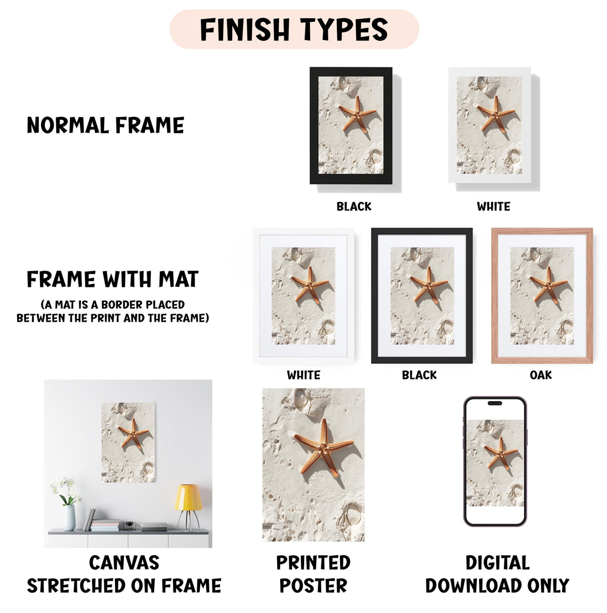a picture of a starfish on the beach with the words finish types