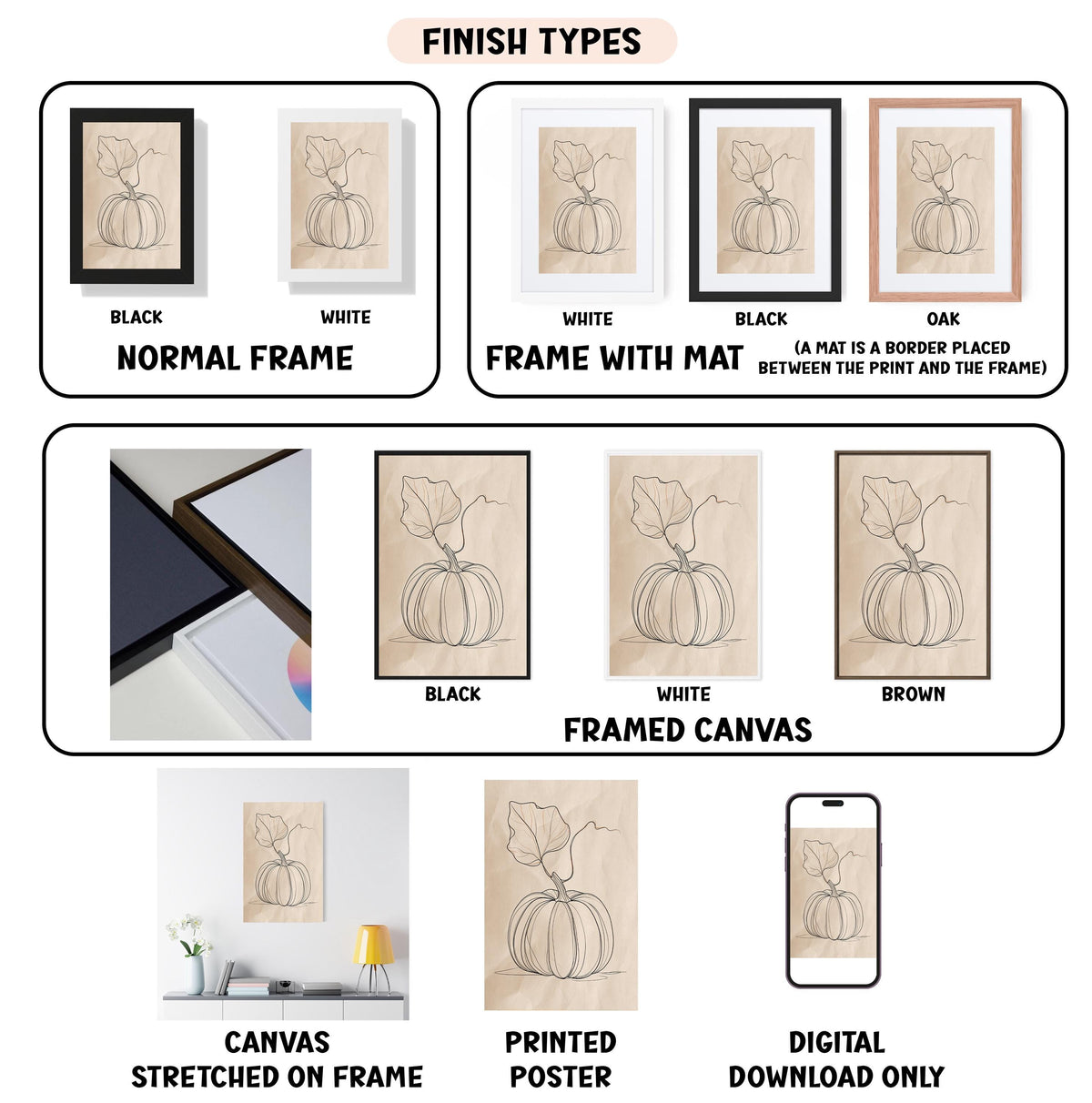 various finish types for a framed artwork, including a normal frame, a frame with a mat, a black frame, a white frame, a black frame, a white framed canvas, a stretched canvas, a printed poster, and a digital download only.