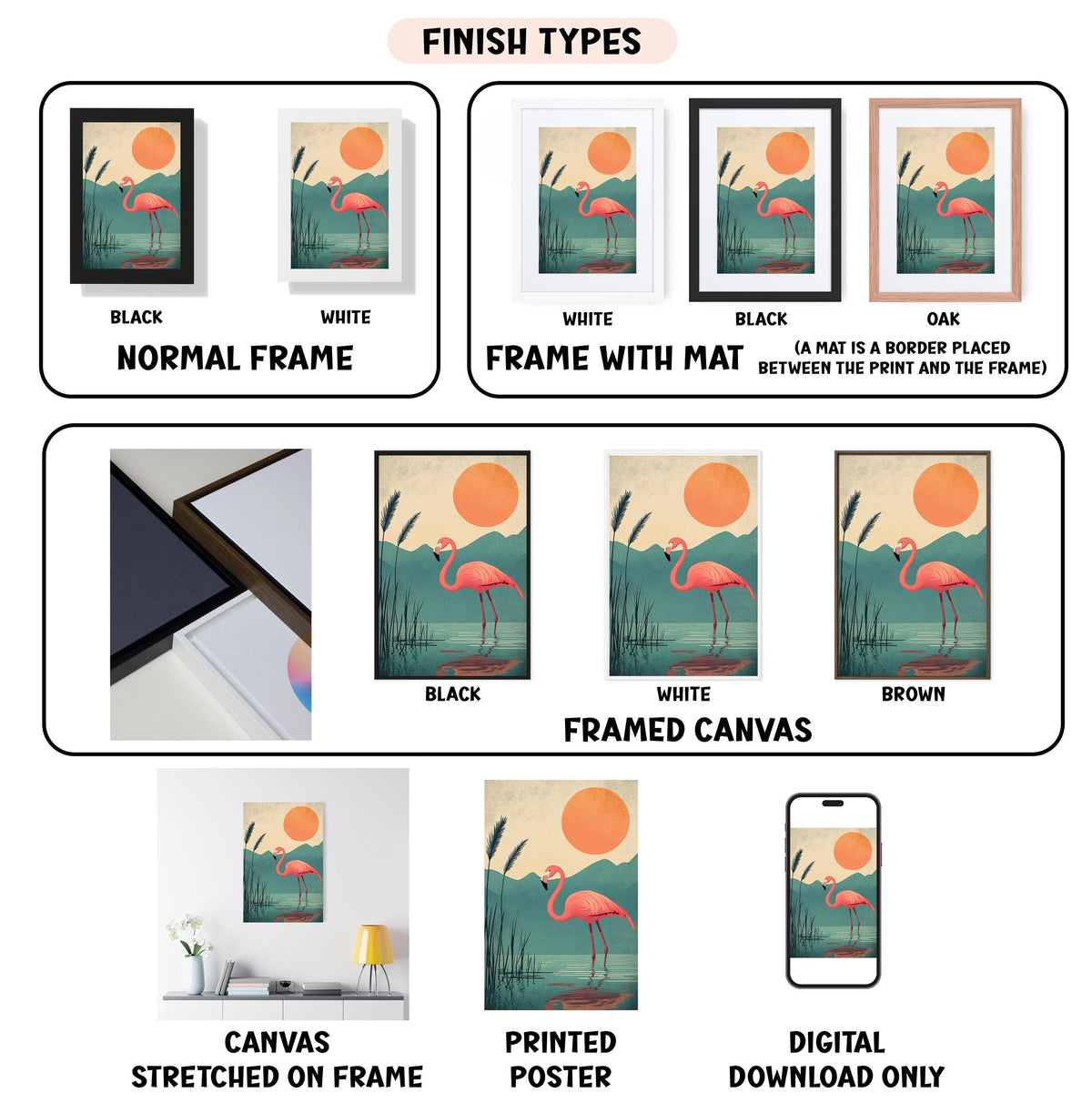 various framed artworks, including a framed canvas, a stretched canvas, a framed poster, and a printed poster. The artworks are displayed in different frame types, such as black, white, and brown, and they feature a flamingo in a natural setting. The artworks are labeled with their respective finish types, such as normal frame, frame with mat, and framed canvas.