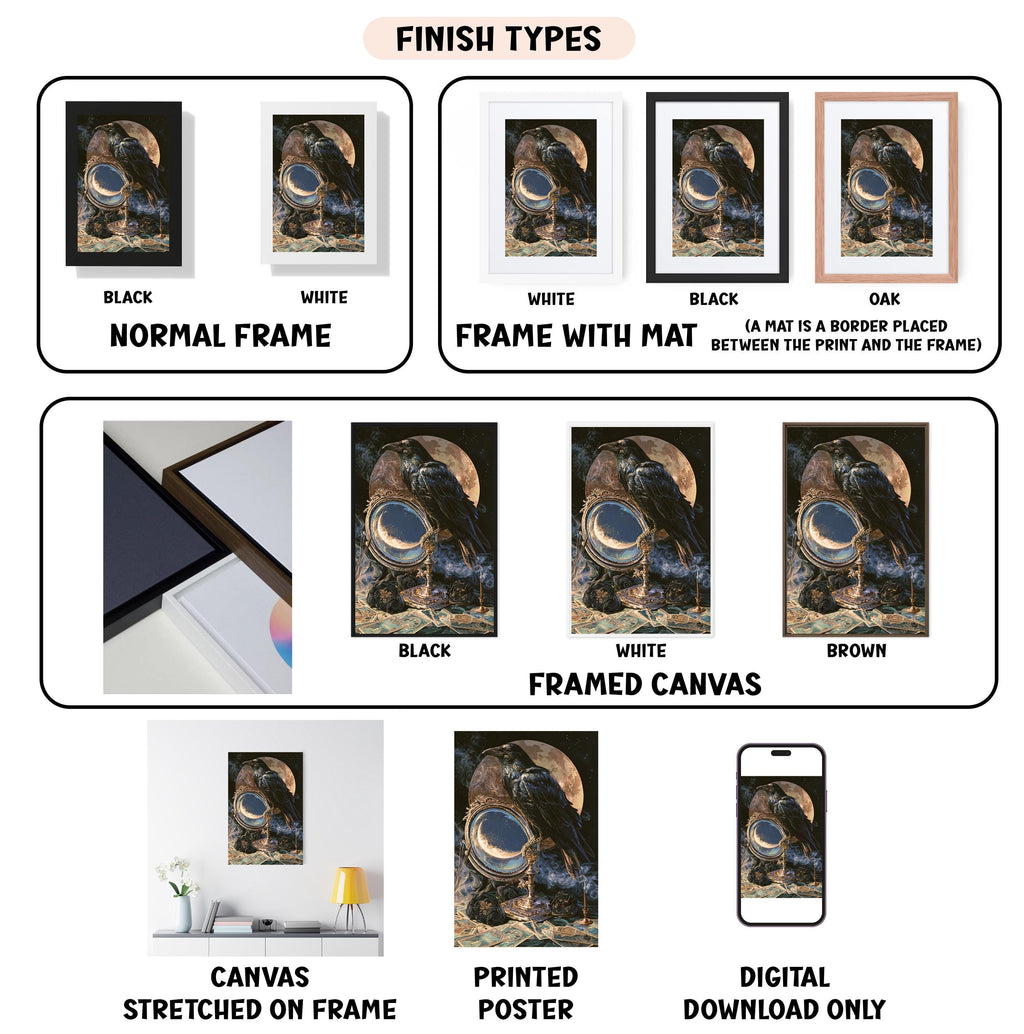 various finish types for artwork, including canvas, framed canvas, stretched canvas, printed poster, and digital download only.