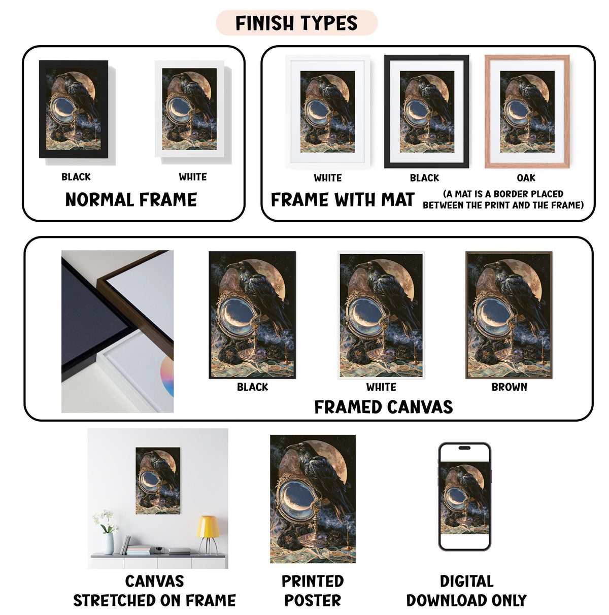 various finish types for artwork, including canvas, framed canvas, stretched canvas, printed poster, and digital download only.