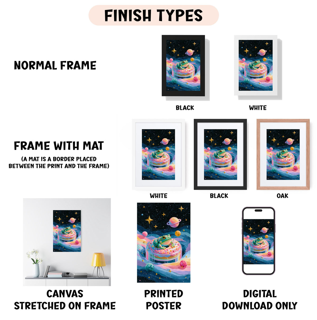 a poster with a picture of a cake on it