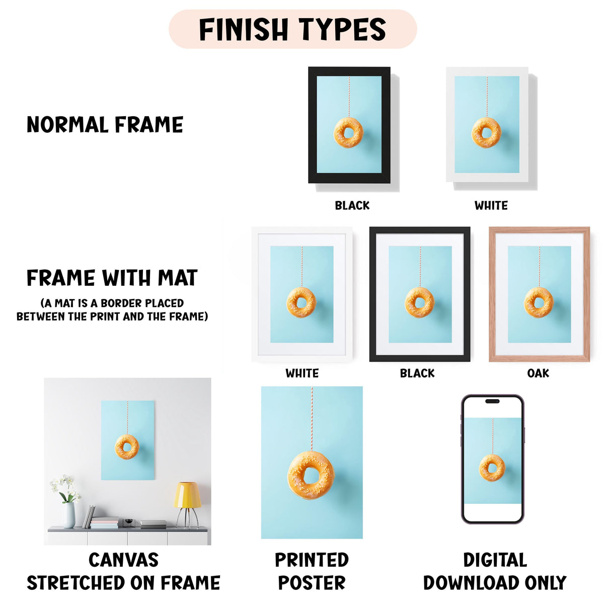 various finish types for a framed artwork featuring a doughnut. It includes a normal frame, a frame with a mat, a white frame, a black frame, an oak frame, a canvas stretched on a frame, a printed poster, and a digital download only.