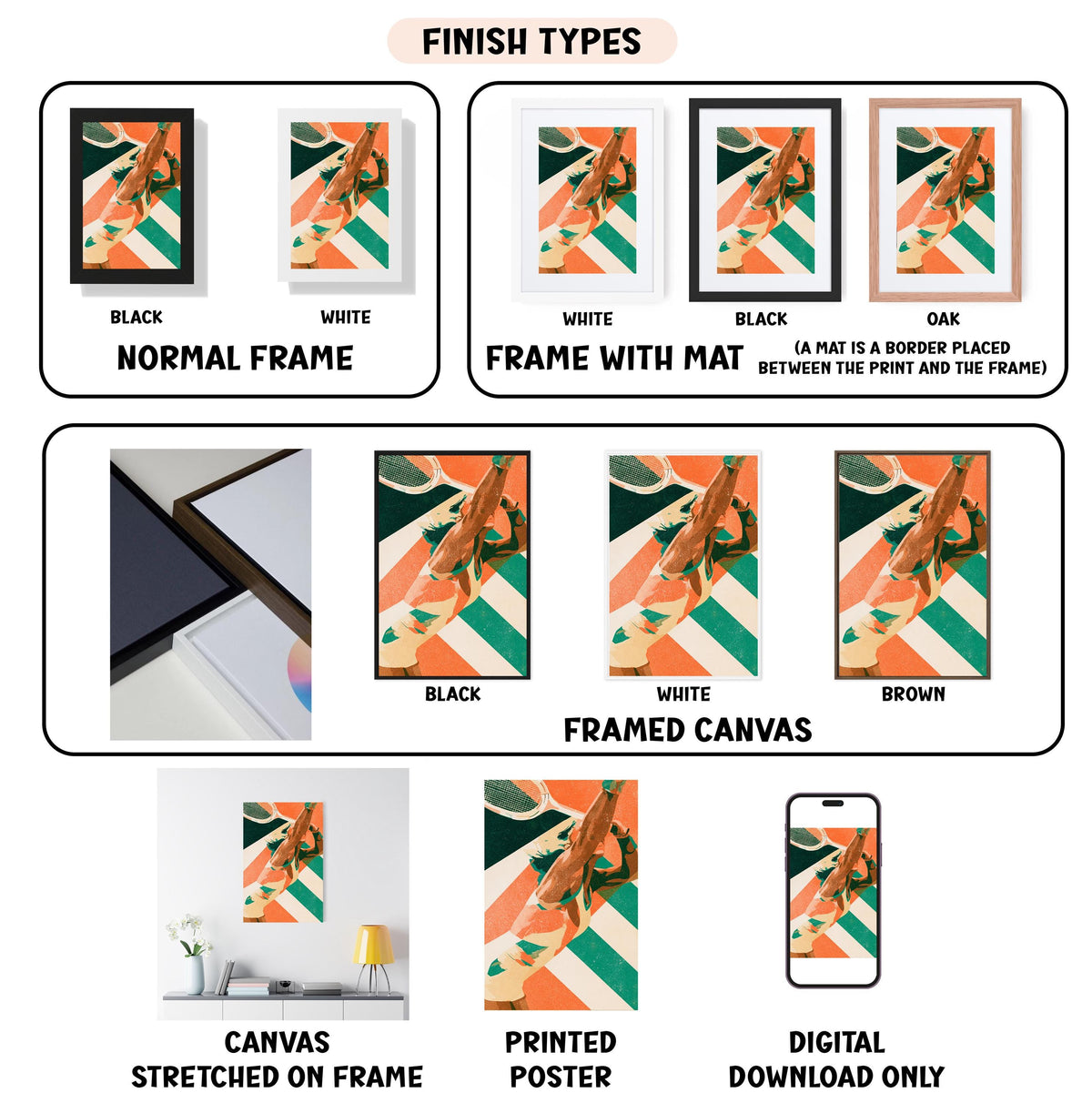 various finish types for artwork, including a normal frame, a frame with a mat, a stretched canvas, a printed poster, and a digital download.
