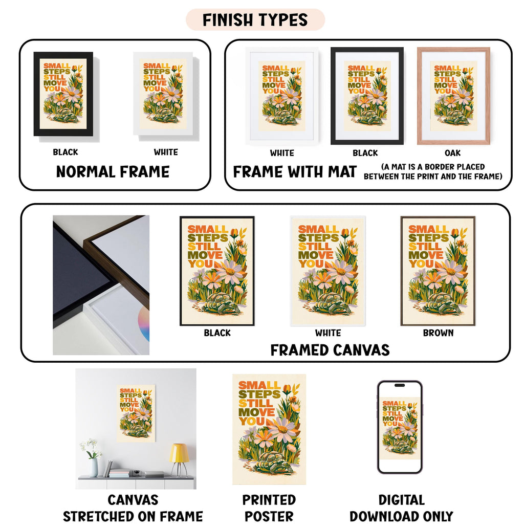 various types of framed artwork, including paintings and posters, with different finishes and frame colors. It also includes images of a canvas stretched on a frame, a printed poster, and a digital download of a framed canvas.