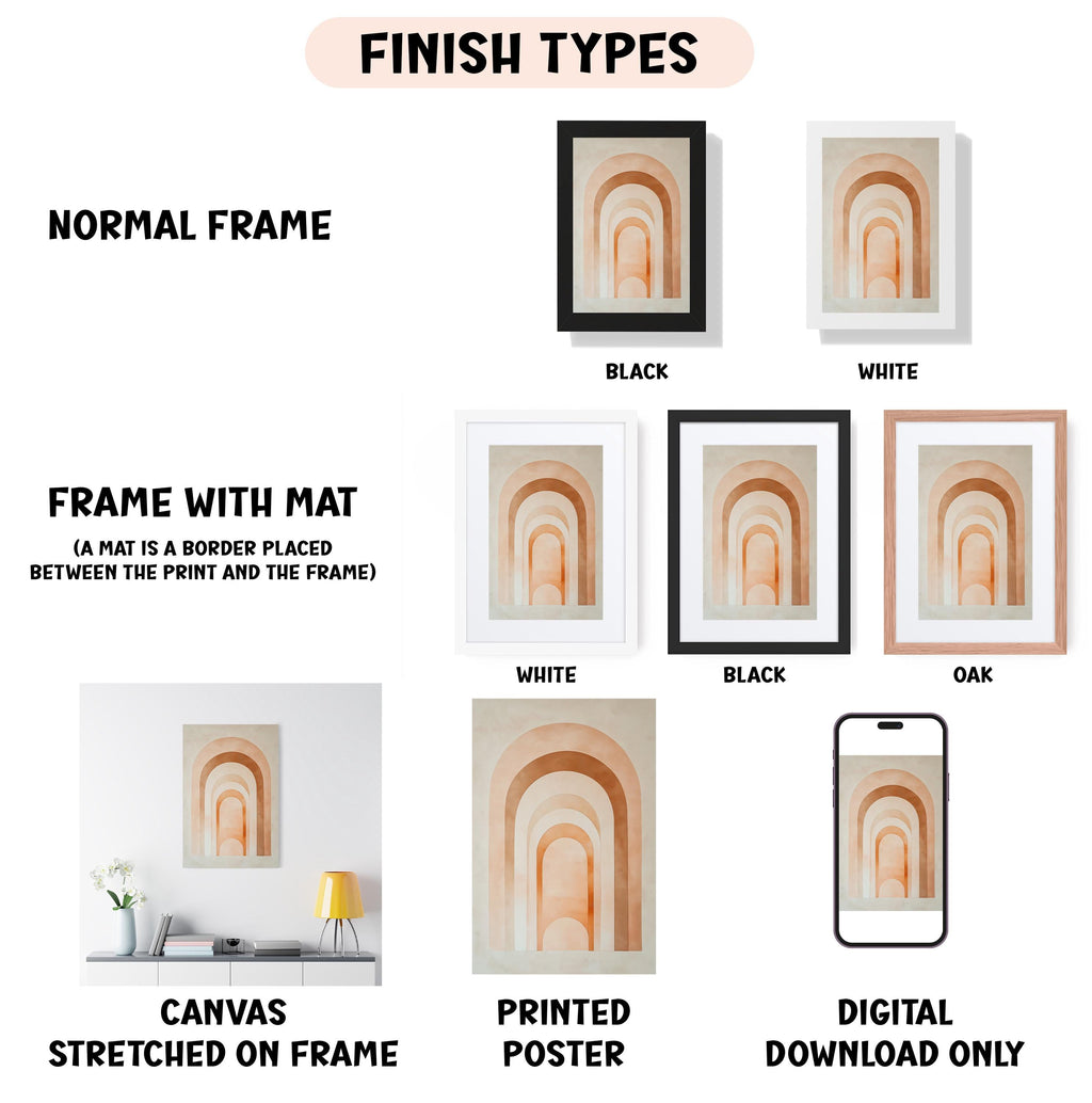 various finish types for artwork, including a normal frame, a frame with a mat, a white frame, a black frame, an oak frame, a canvas stretched on a frame, a printed poster, and a digital download only.