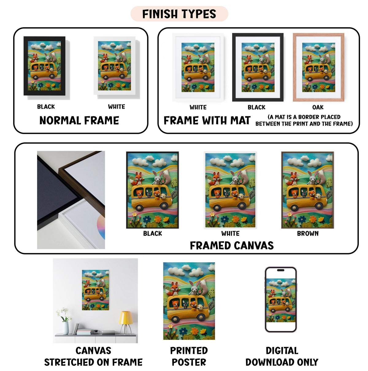 various finish types for a framed artwork, including a normal frame, a frame with a mat, a black frame, a white frame, a black frame, a white frame, a brown framed canvas, a stretched canvas, a printed poster, and a digital download only.