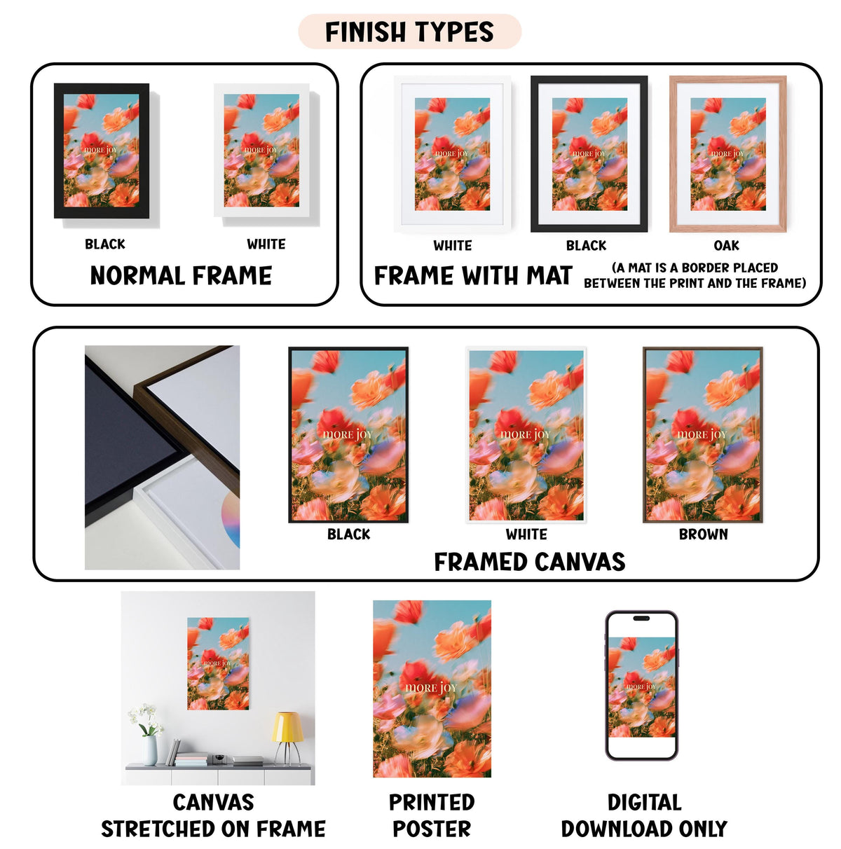 various finish types for framed artwork, including black, white, black, oak, white, framed canvas, and digital download only. It also displays images of a canvas stretched on a frame, a framed canvas, and a printed poster.