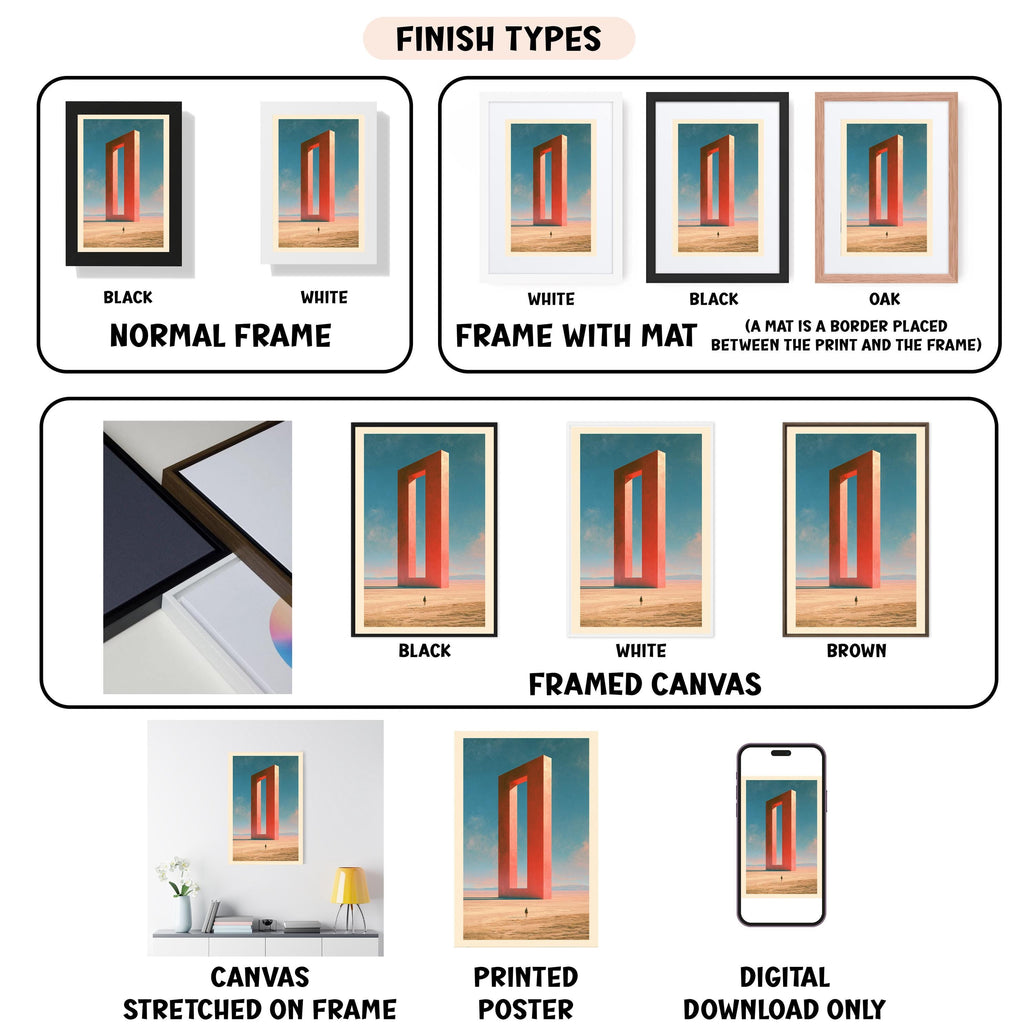 various types of framed artwork, including canvas stretched on a frame, framed canvas, and printed poster, each with different finish types such as black, white, and brown.