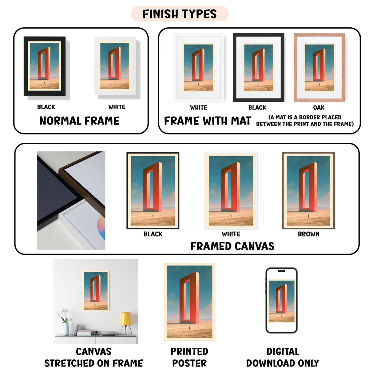 various types of framed artwork, including canvas stretched on a frame, framed canvas, and printed poster, each with different finish types such as black, white, and brown.