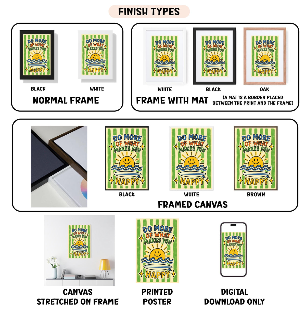 various finish types for a framed artwork, including a normal frame, a frame with a mat, a white frame, a black frame, an oak frame, a white frame, a black frame, a framed canvas, a stretched canvas, a printed poster, and a digital download only. The image also features a canvas with a happy message and a poster with a similar message.