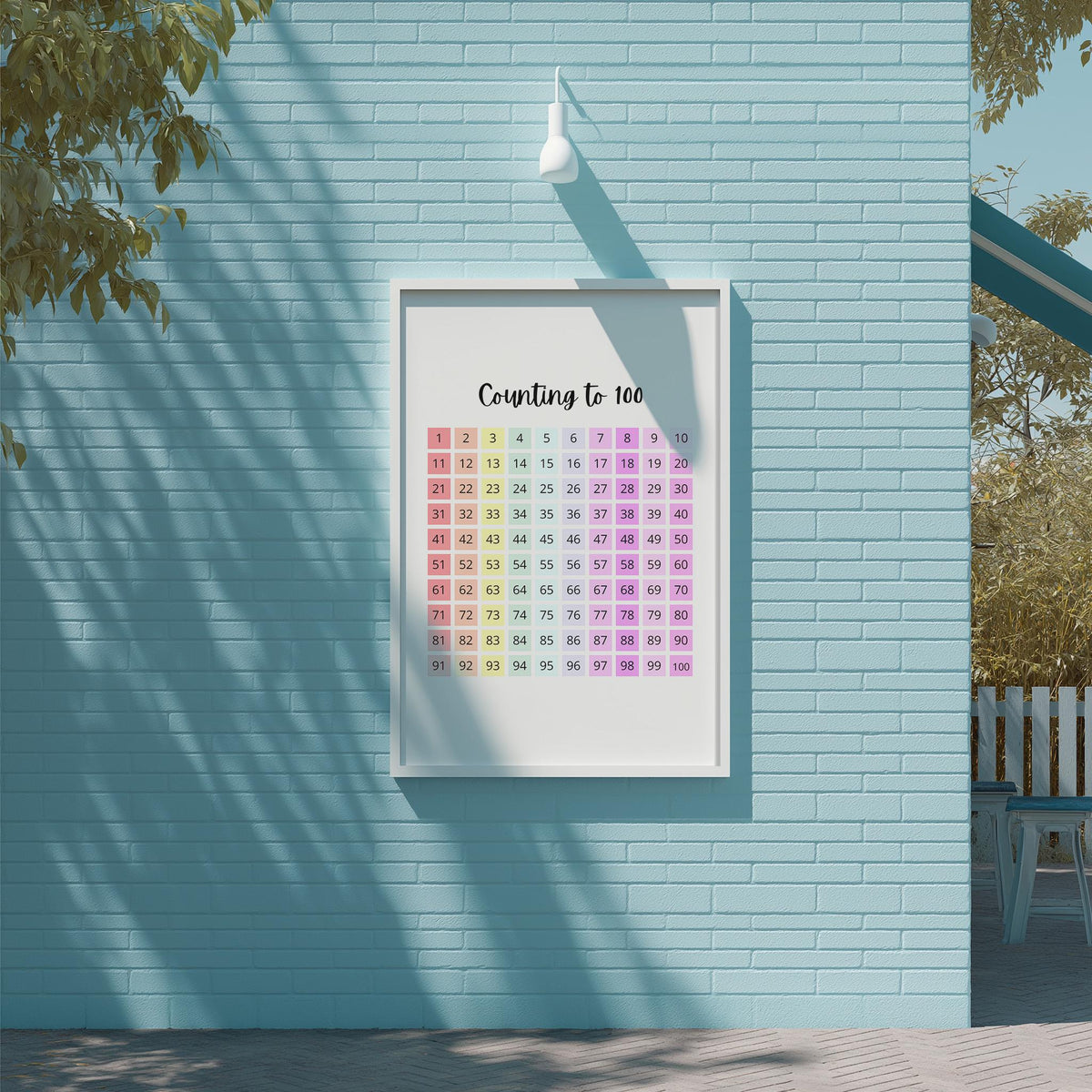 A poster on a blue brick wall displaying the counting to 100 table, with numbers ranging from 1 to 100 in a grid format.