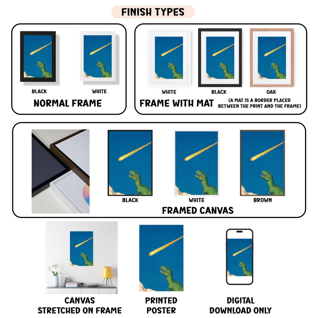 various finish types for framed artwork, including black, white, black, oak, white, framed canvas, and digital download only. It also displays images of a dinosaur and a dinosaur-themed artwork, along with a canvas stretched on a frame and a poster.