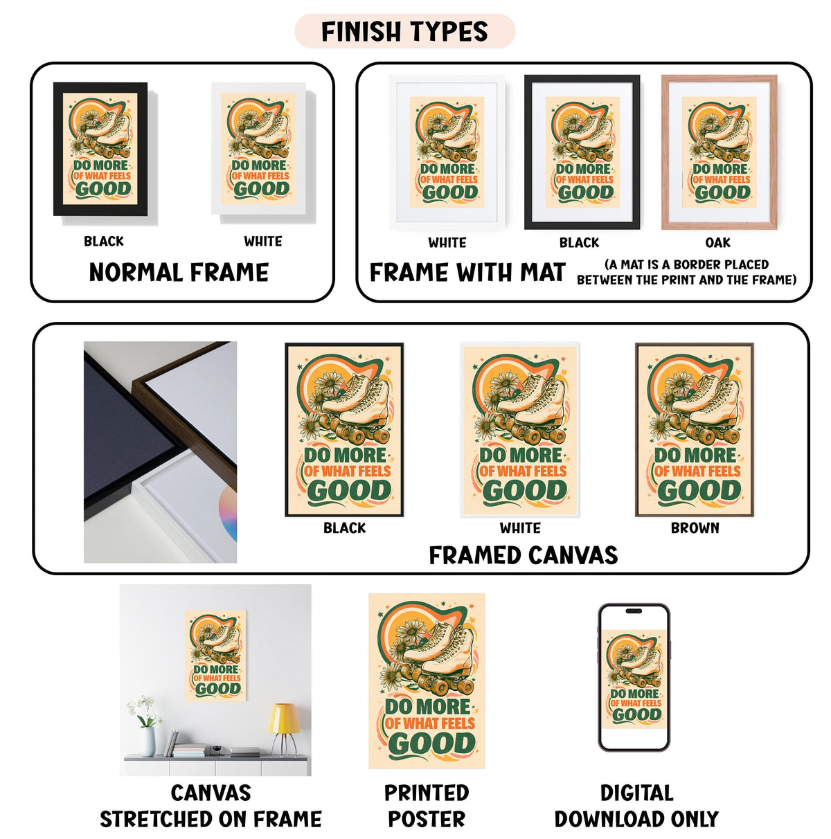 various finish types for a framed artwork, including a black and white normal frame, a white frame with a mat, a black frame, a white framed canvas, a framed canvas, a stretched canvas, a printed poster, and a digital download only. The image is a collage of multiple images showcasing different finish types and their corresponding descriptions.