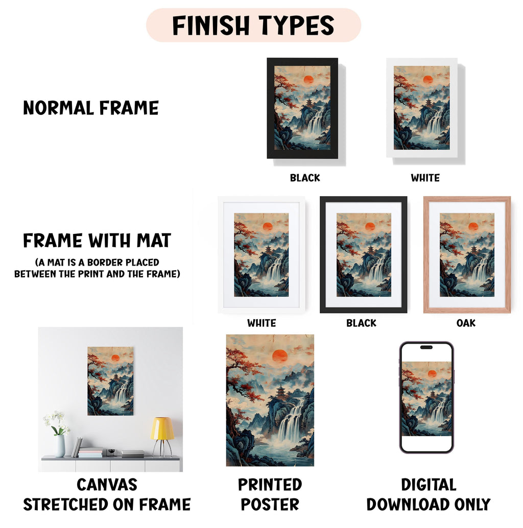 various finish types for artwork, including a normal frame, a frame with a mat, white, black, and oak frames, and a canvas stretched on a frame, a printed poster, and a digital download only.