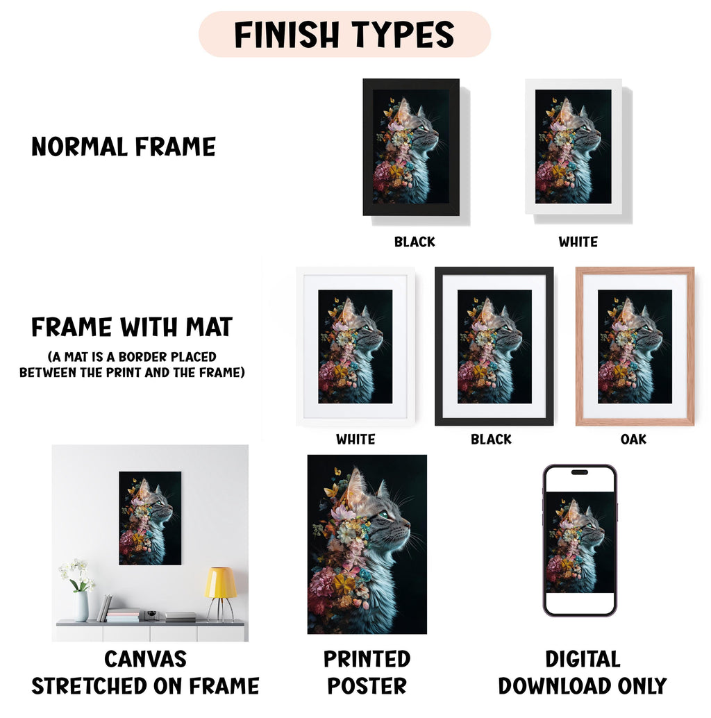 various types of framed artwork, including a cat with a floral design, a mat placed between the print and the frame, and different frame styles.