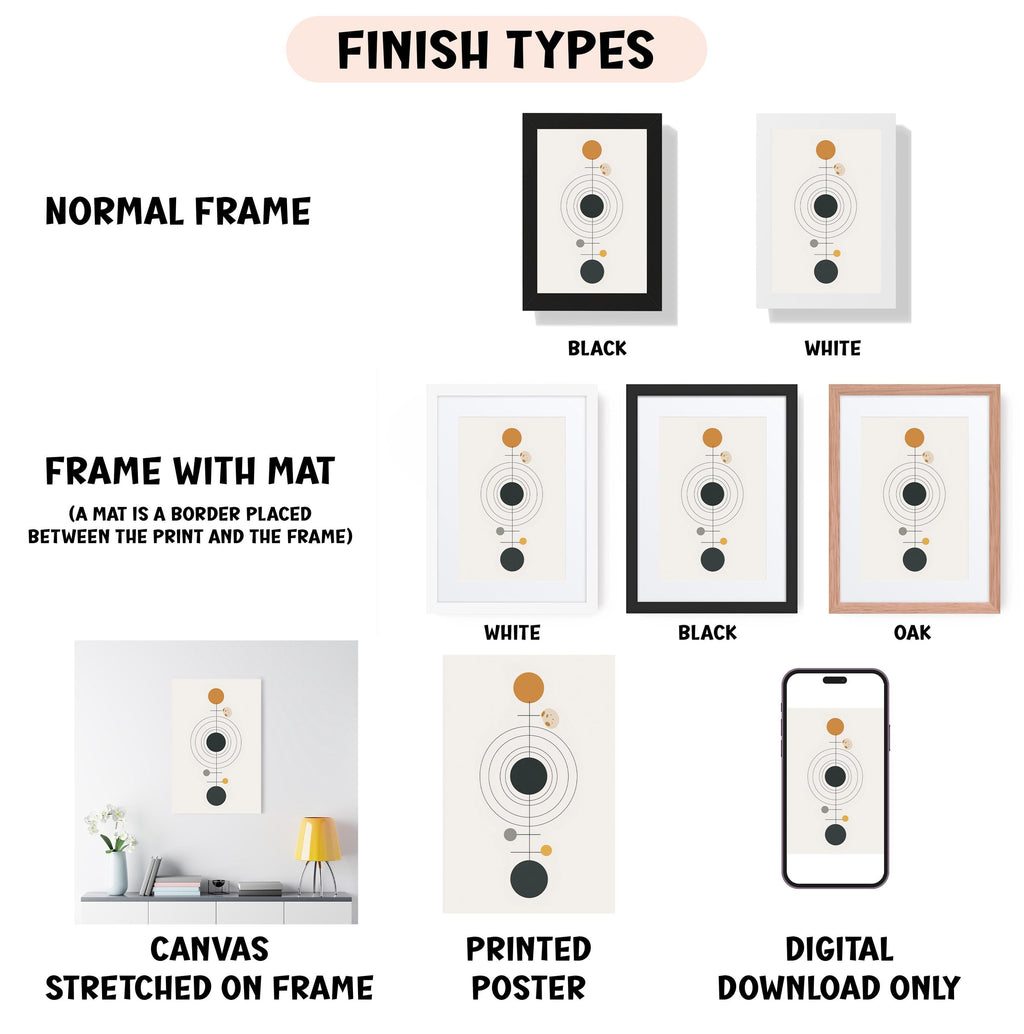 various finish types for canvas prints, including a normal frame, a frame with a mat, a white frame, a black frame, an oak frame, a white canvas stretched on a frame, a black canvas stretched on a frame, a white poster, and a digital download only.