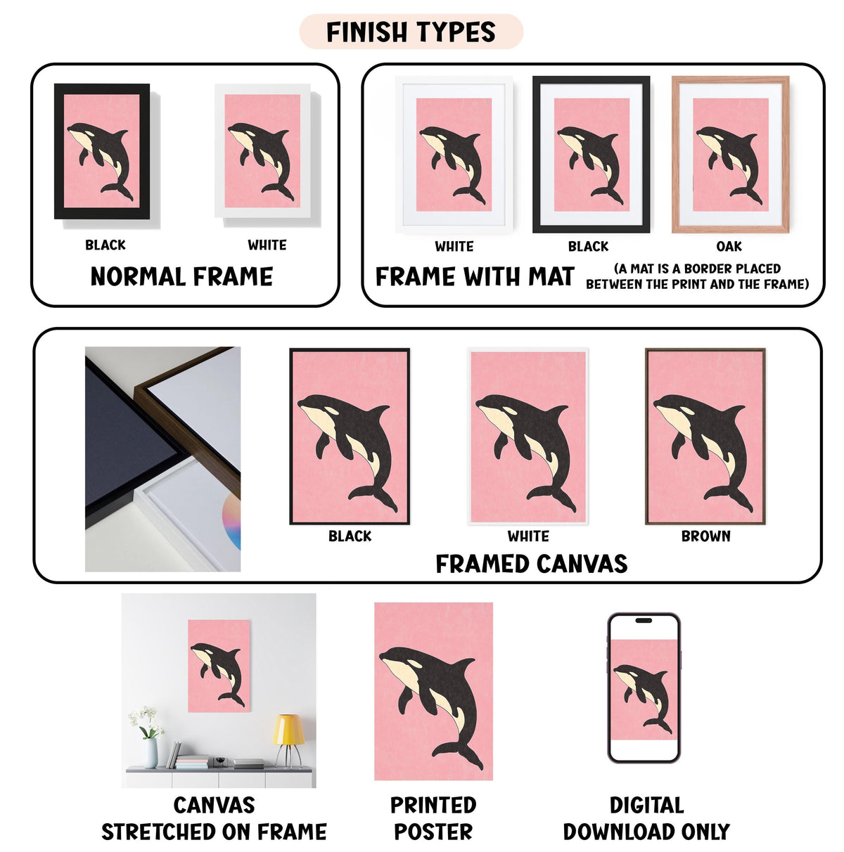 various finish types for a framed artwork of a black and white orangish-colored whale, including a normal frame, a frame with a mat, a black frame, a white frame, a black frame, a white framed canvas, a stretched canvas, a printed poster, and a digital download only.