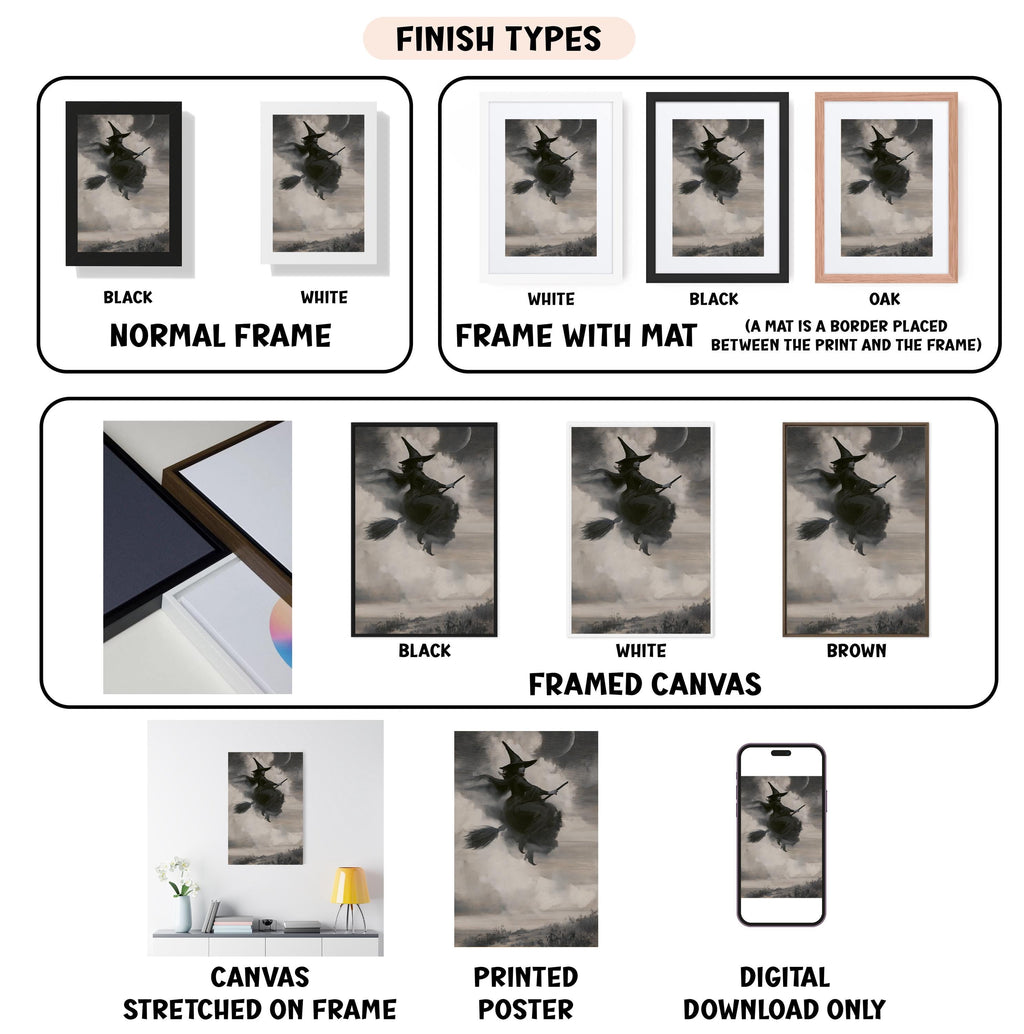various finish types for a framed artwork, including a normal frame, a frame with a mat, a black frame, a white frame, a black frame, a white frame, a brown frame, a stretched canvas, a printed poster, and a digital download only.