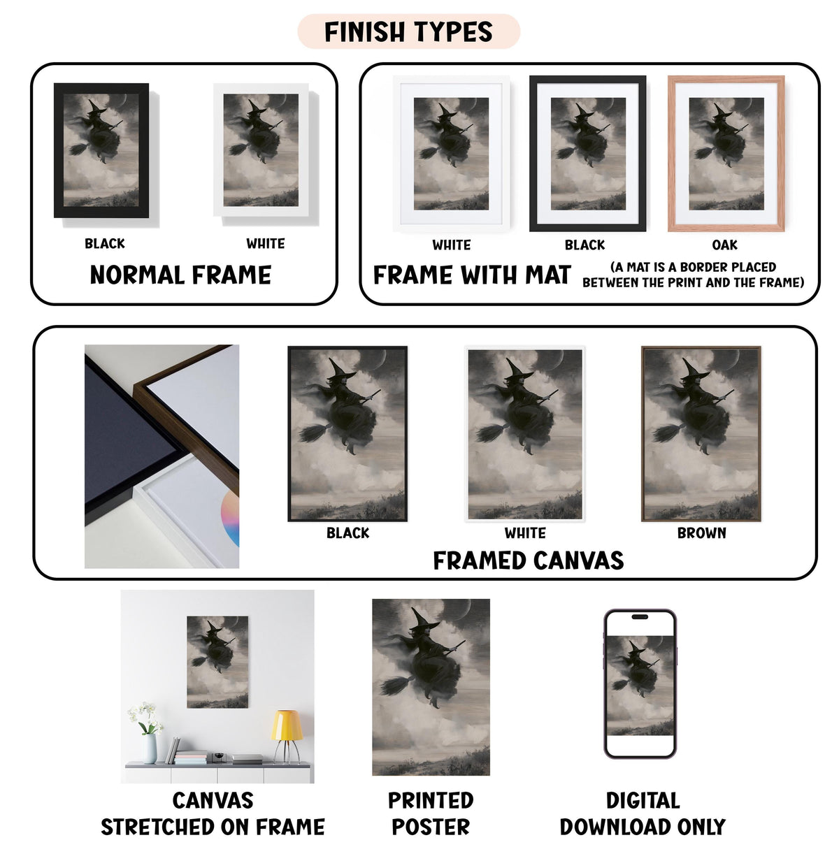 various finish types for a framed artwork, including a normal frame, a frame with a mat, a black frame, a white frame, a black frame, a white frame, a brown frame, a stretched canvas, a printed poster, and a digital download only.