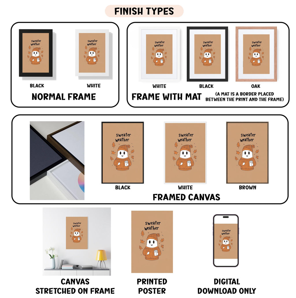 various finish types for artwork, including canvas, printed poster, and digital download, each with different frame styles and mat placements.