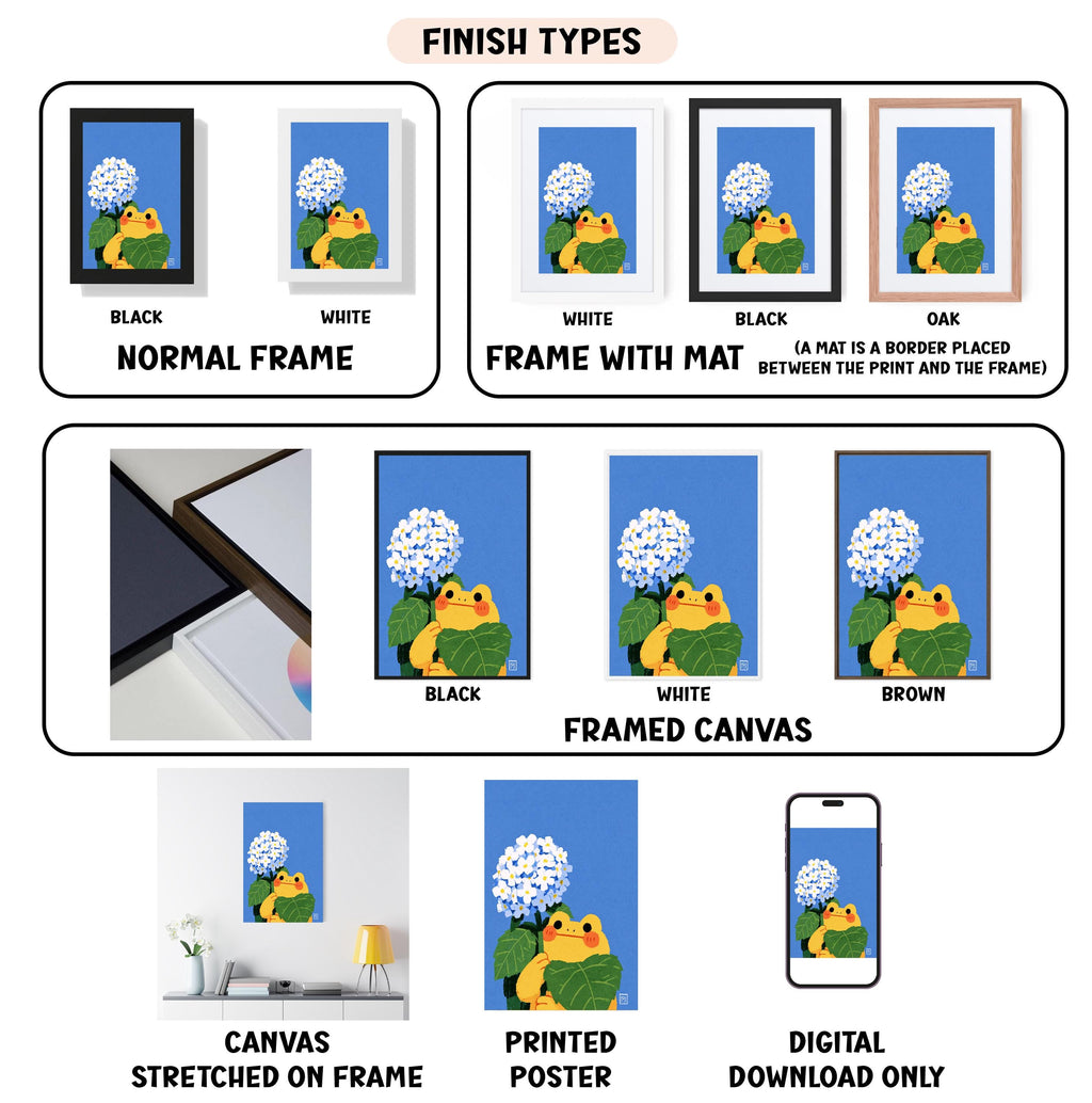 various finish types for a framed artwork, including a black and white frame, a white frame with a mat, a black frame, a white frame with a mat, a black frame, a white framed canvas, a framed canvas, a stretched canvas, a printed poster, and a digital download only.