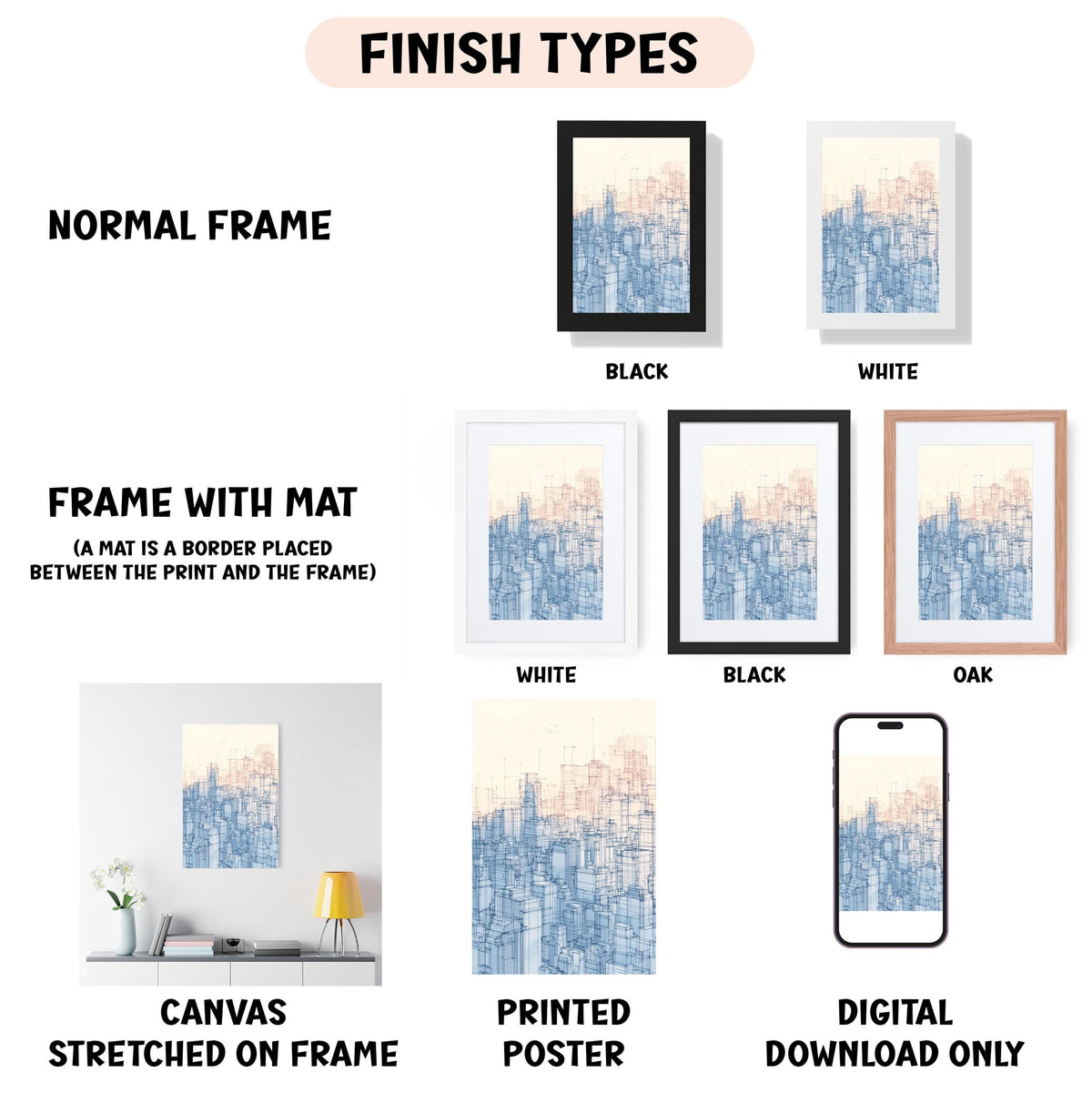 various finish types for artwork, including a normal frame, a frame with a mat, a white frame, a black frame, an oak frame, a printed poster, and a digital download only.