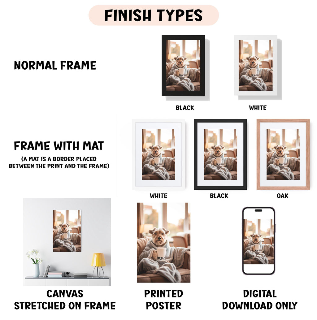 various finish types for framed artwork, including a normal frame, a frame with a mat, a white frame, a black frame, an oak frame, a white frame, a black frame, a canvas stretched on a frame, a printed poster, and a digital download only.