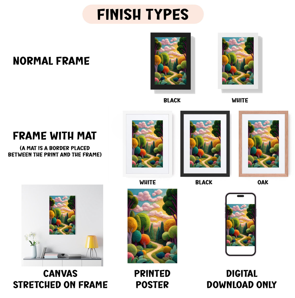 various types of artwork, including a painting, a framed print, and a digital poster, each with different finish types and frame options.