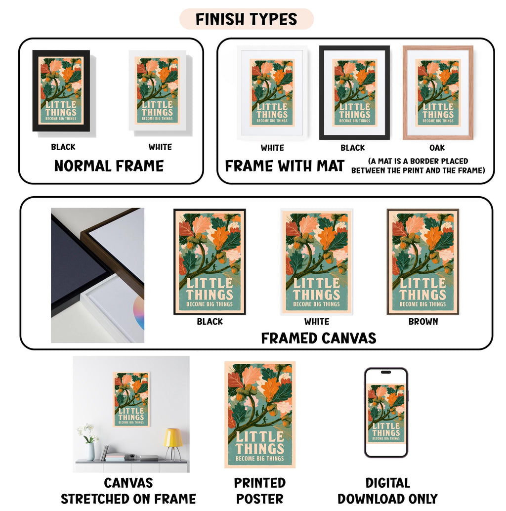 various images of framed artworks, including prints and posters, with different finishes and frame types. The artworks feature a floral design and the text "Little Things Become Big Things" in a stylized font.