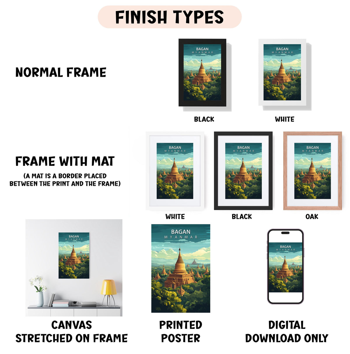 various finish types for a poster, including a normal frame, a frame with mat, white, black, and oak frames, and a canvas stretched on a frame, a printed poster, and a digital download only.