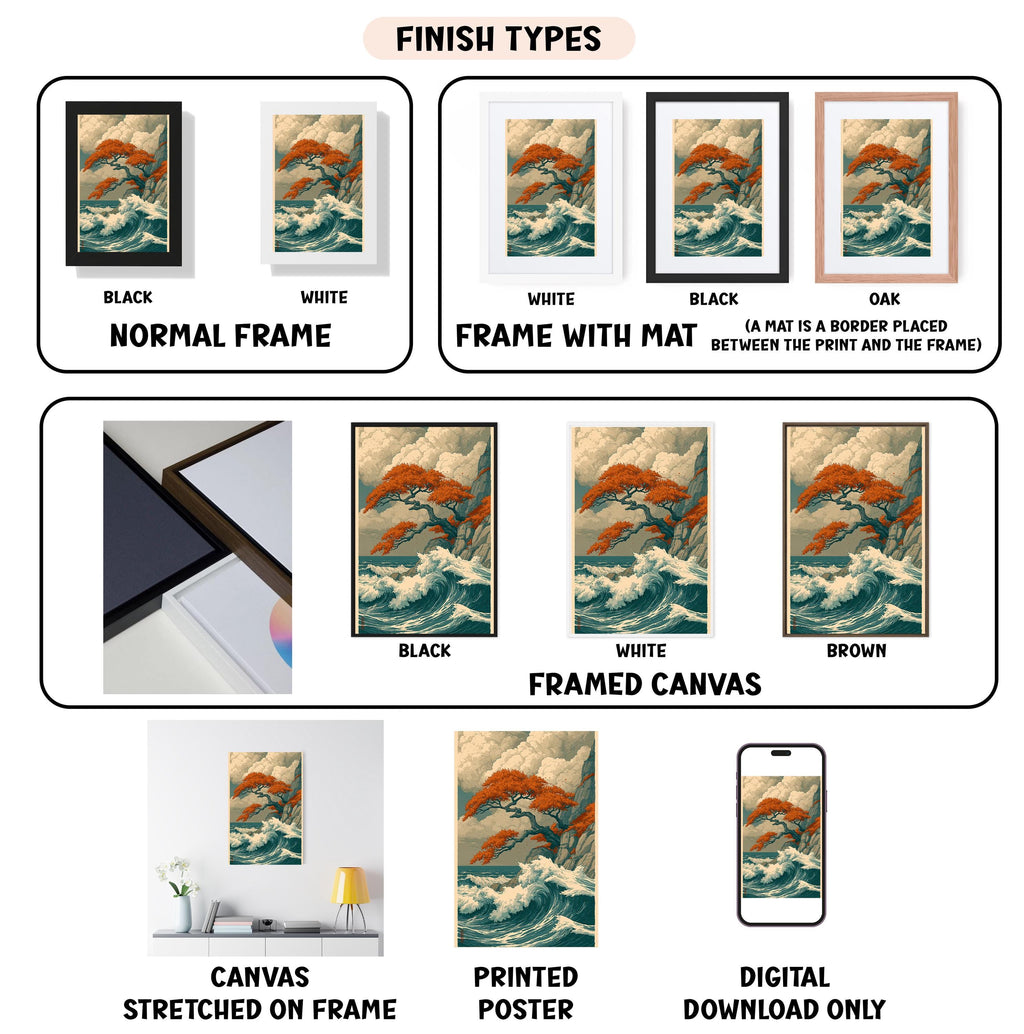 a series of photos showing different types of waves