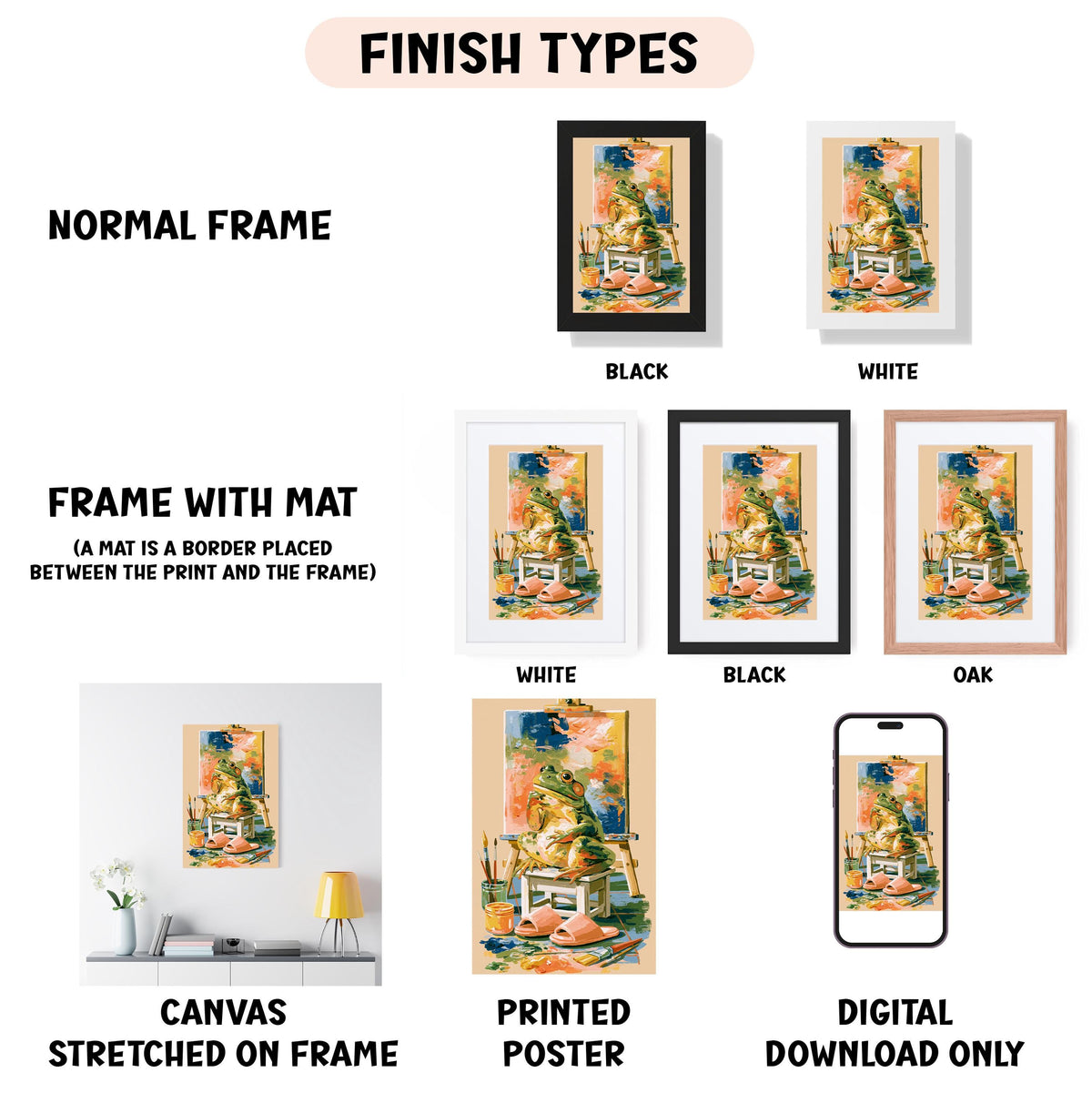 various types of artwork, including a canvas stretched on a frame, a framed print, and a digital poster. The artwork is presented in different frame colors, such as black, white, and black, and the descriptions provided are clear and concise, avoiding redundancy and focusing on the content of the artwork.