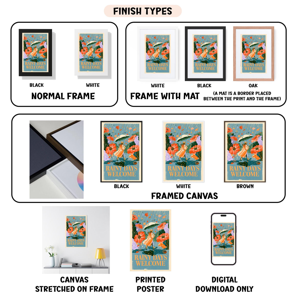 various types of framed artwork, including a poster, a canvas, a stretched canvas, a framed canvas, a printed poster, and a digital download. The artwork is displayed in different frames and mat colors, showcasing the versatility of framed art.