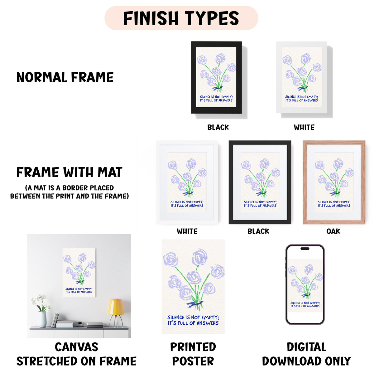 a collection of framed artworks, including a canvas stretched on a frame, a printed poster, and a digital download. The artworks are framed in different colors and sizes, and they all feature a similar design with a flower-like pattern. The text in the image provides information about the finish types of the artworks, such as the frame color and the type of print.