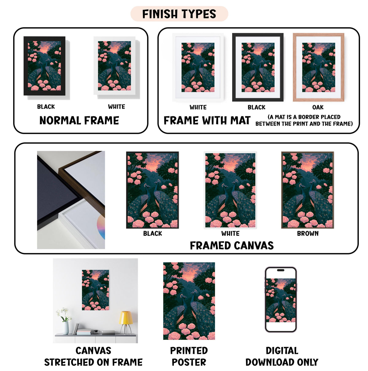 various types of artwork, including framed prints, canvas prints, and digital downloads, each with different finish types and frame options.