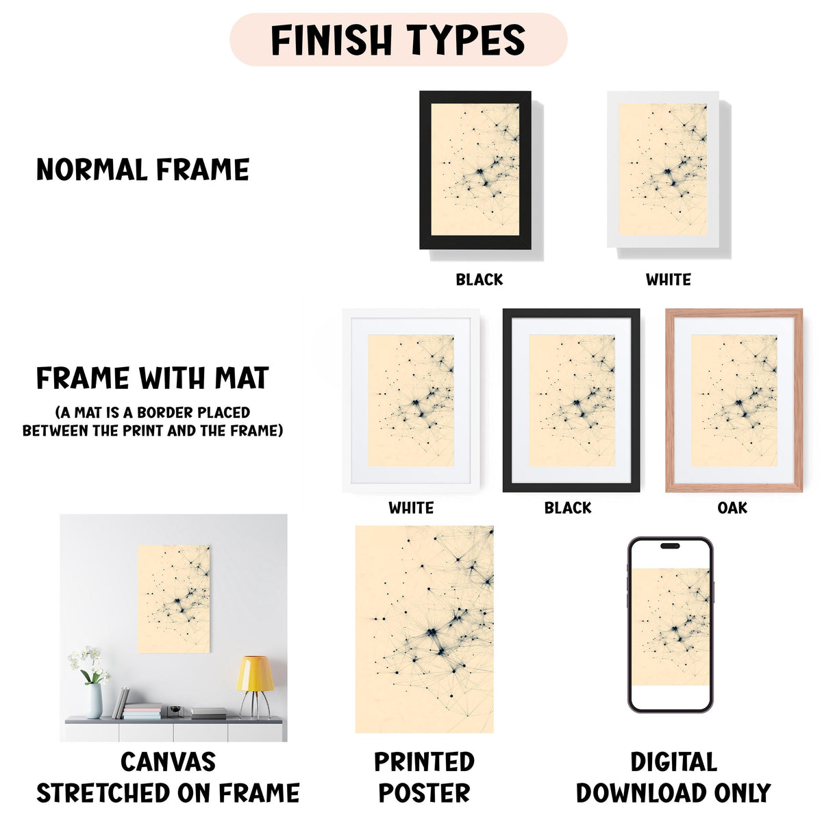 various finish types for artwork, including a normal frame, a frame with a mat, a white frame, a black frame, an oak frame, a white canvas stretched on a frame, a printed poster, and a digital download only.
